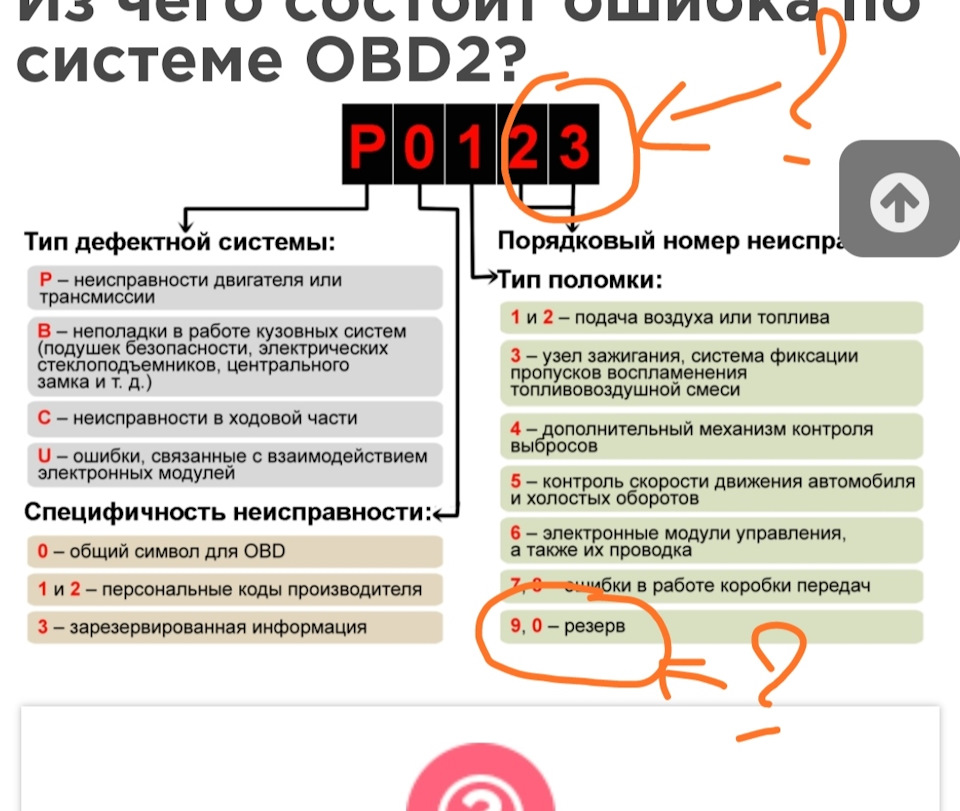 В дополнении к предыдущему. В дополнении к предыдущему