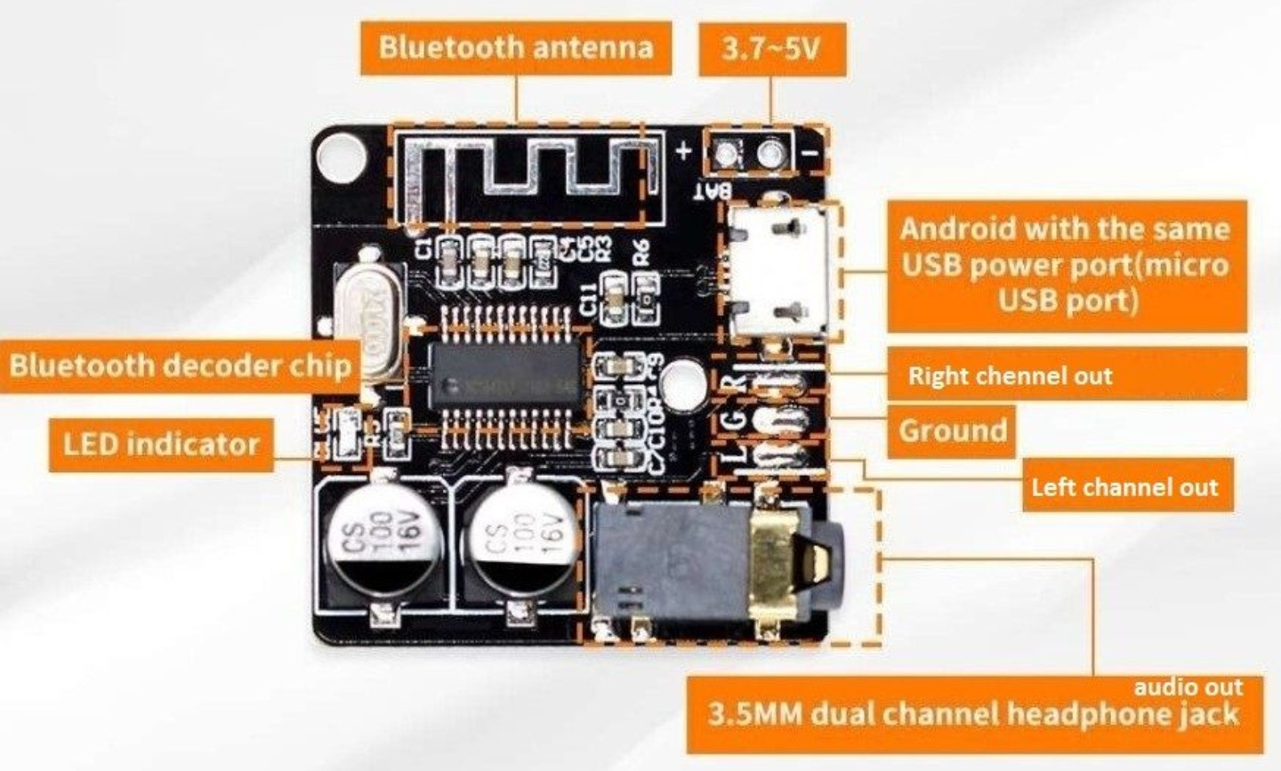 Блютуз 5.0. Bluetooth аудио модуль, приемник, Декодер, плата VHM-314. Блютуз аудио модуль плата приемник 5.0 стерео. Модуль блютуз v-5.0. Bluetooth аудио модуль, приемник, Декодер, плата VHM-314 схема.