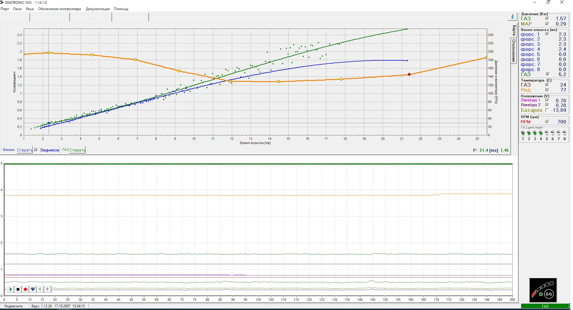 Digitronic iq 3d. Digitronic DGI 3d-s Power. Обновление контроллера Digitronic 3d Power. Digitronic 3d Power программа. Горизонтальная топливная карта Digitronic.