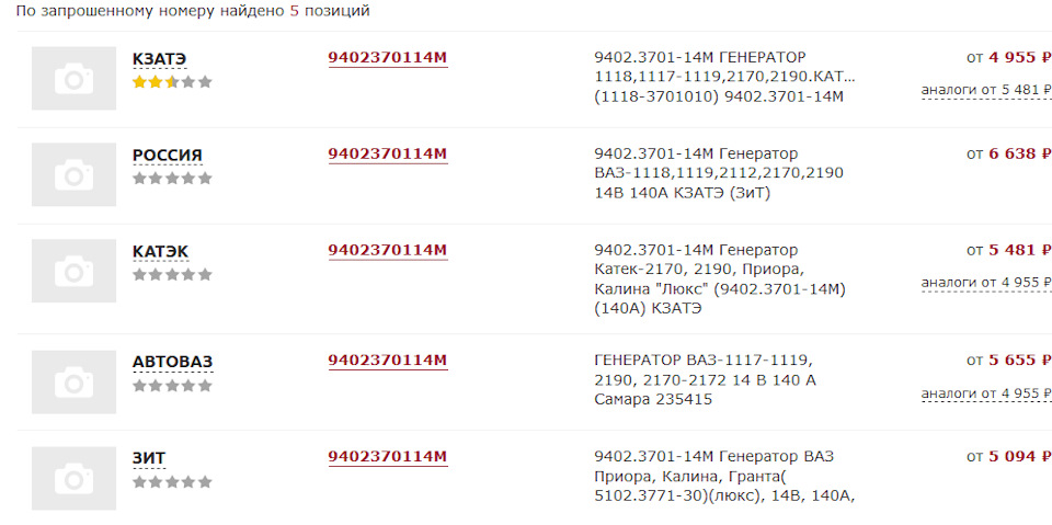 Генератор все таки сдох. — Lada Приора хэтчбек, 1,8 л, 2010 года ...