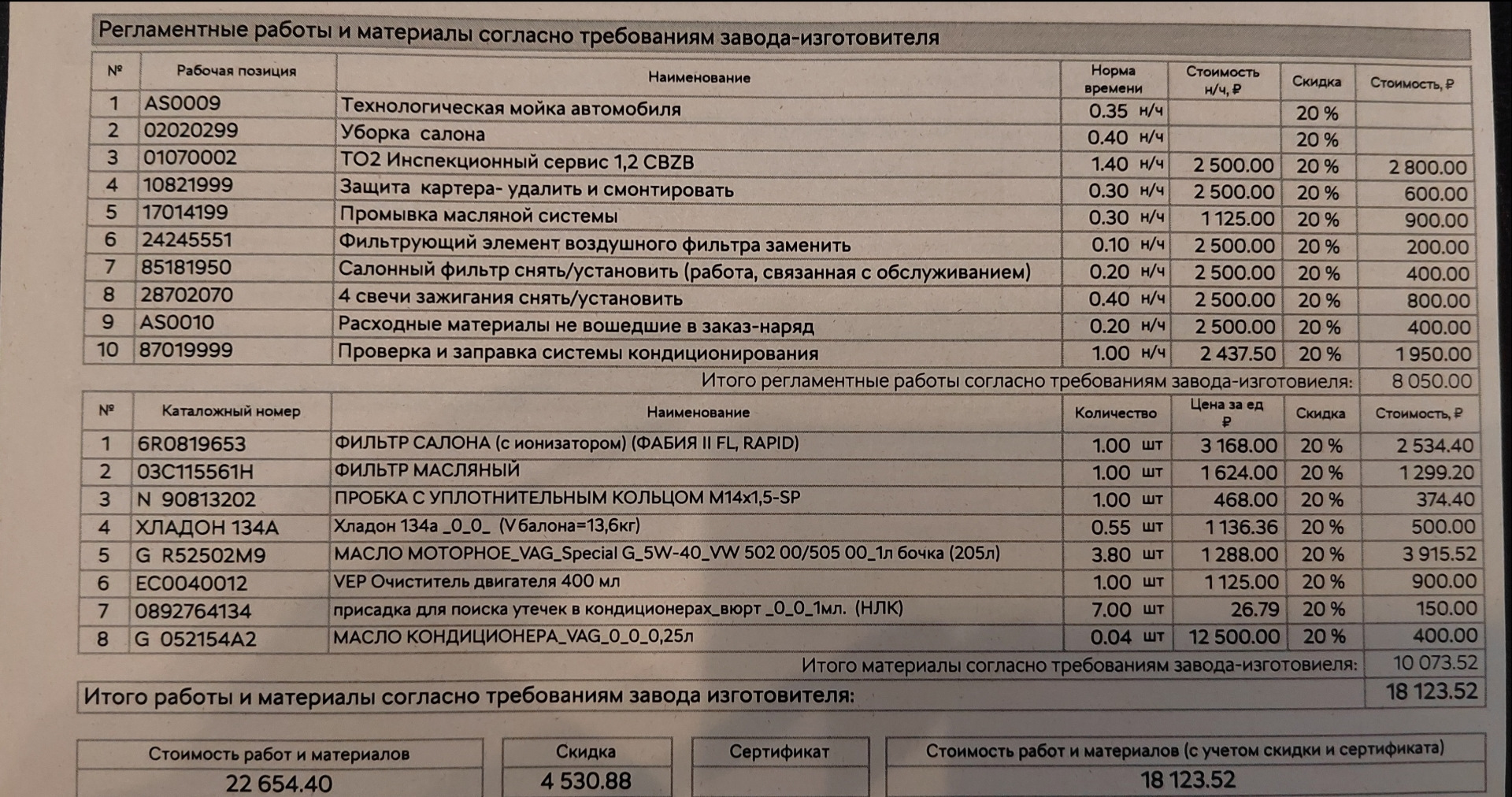 ТО №10 у бывшего оф. дилера — SEAT Ibiza (6J), 1,2 л, 2012 года ...
