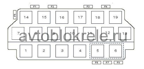 Схема предохранителей сеат толедо 2