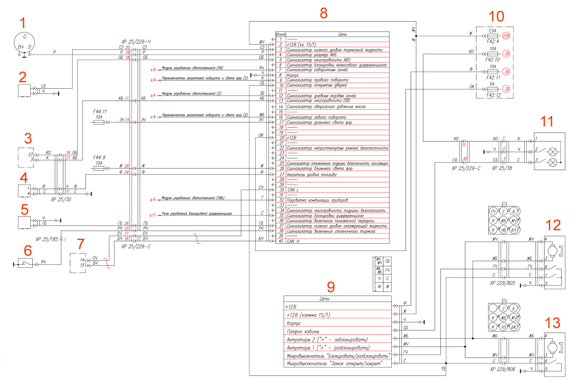 Схема газель некст камминз. Схема центрального замка Газель Некст. Центральный замок Газель электросхема. Провода центрального замка Газель Некст. Газель Некст схема центрального замка дверей.