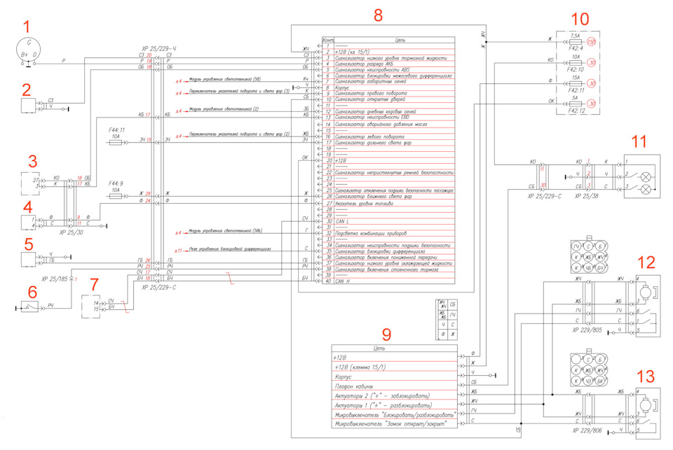 Разъемы и распиновка. 2 круглых разъема в моторной перегородке — ГАЗ ...