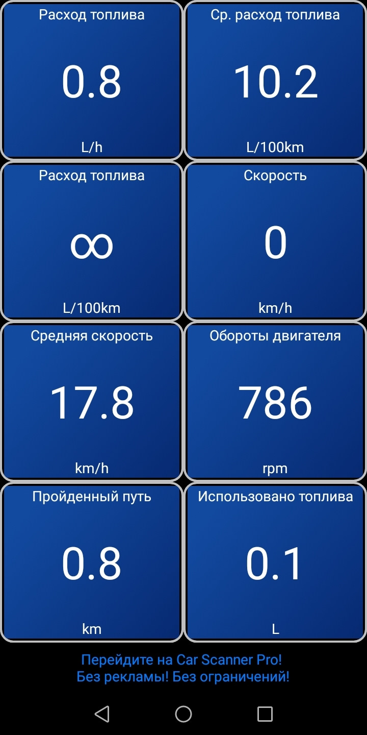 Показания. — Opel Astra G, 1,8 л, 2004 года | наблюдение | DRIVE2