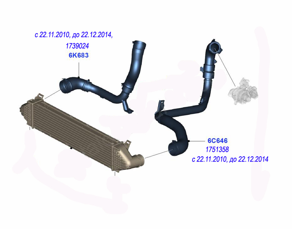 Патрубки Ford Mondeo 4 2,2 литра 200л.с дизель — Salers-technology на ...