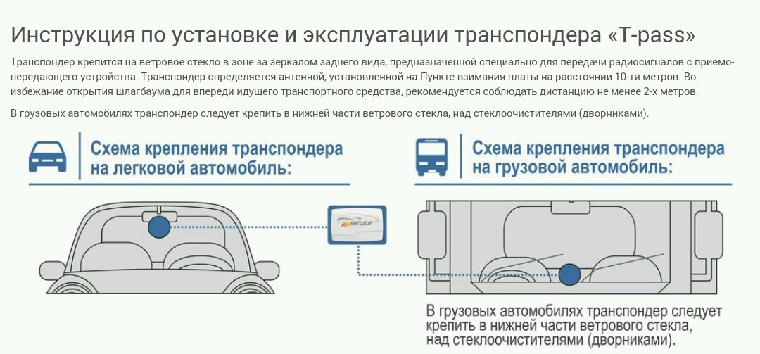 Карта трансфер на проезд платных трасс