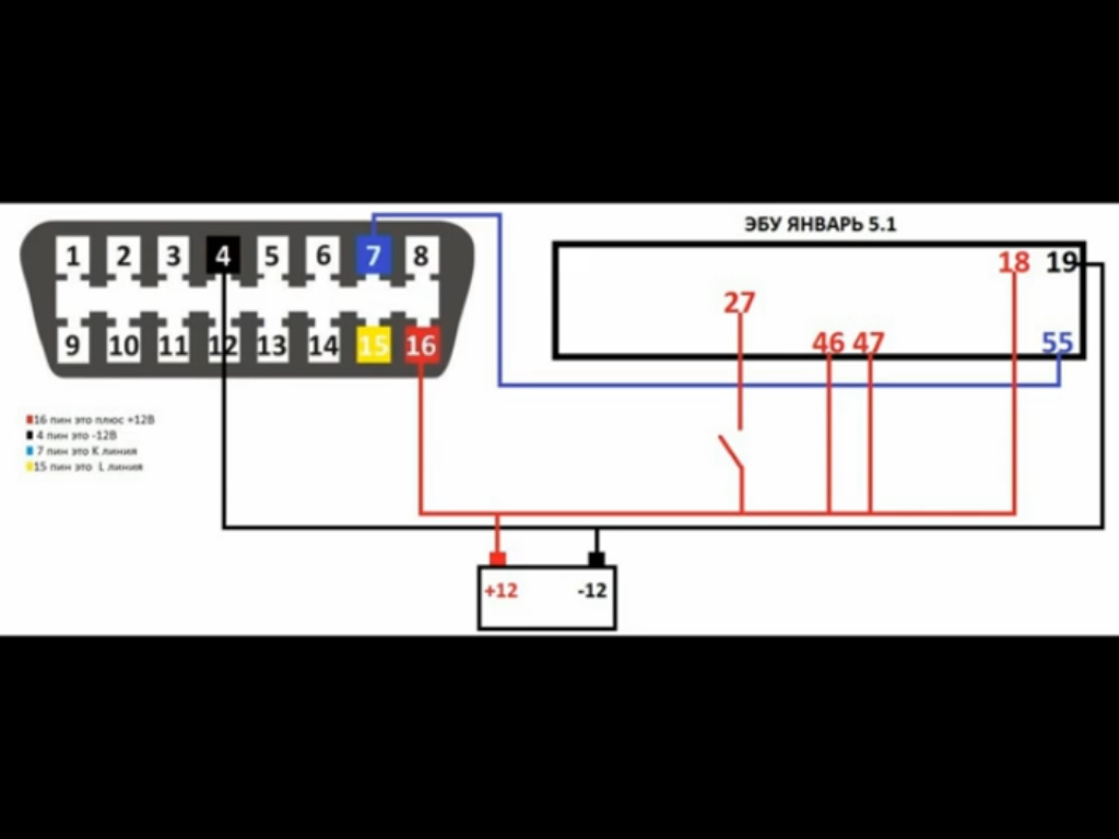 Распиновка эбу январь 5.1 Изготовления кабеля для прошивки Январь 5.1 и прошивка - Lada 21099, 1,5 л, 2004