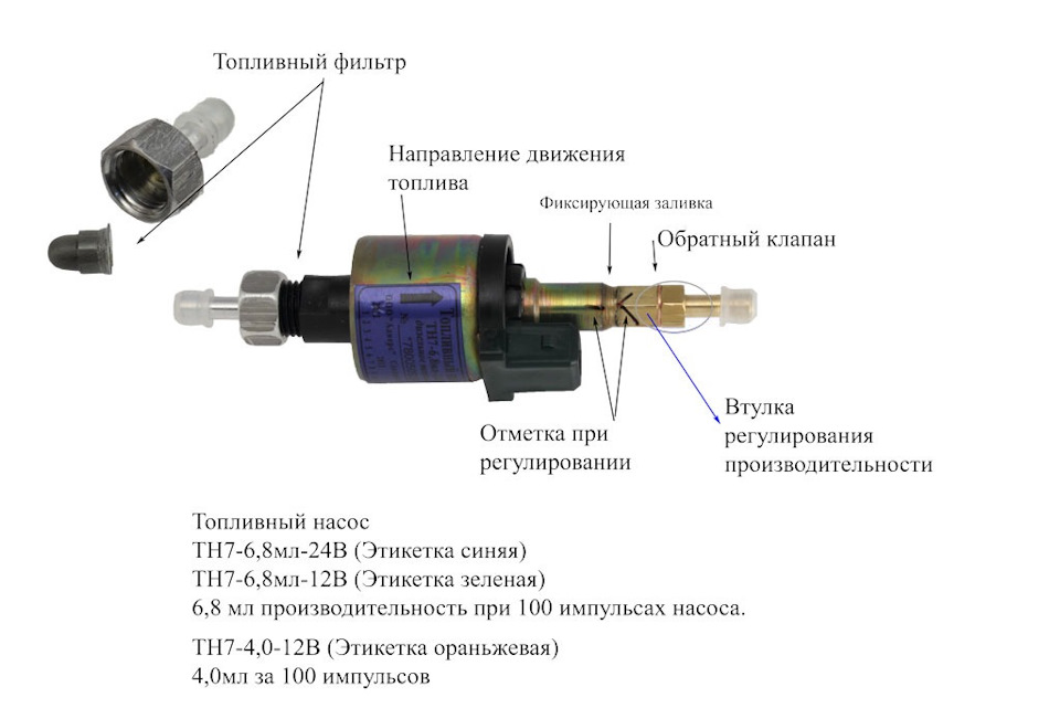 Вебасто плюсы и минусы