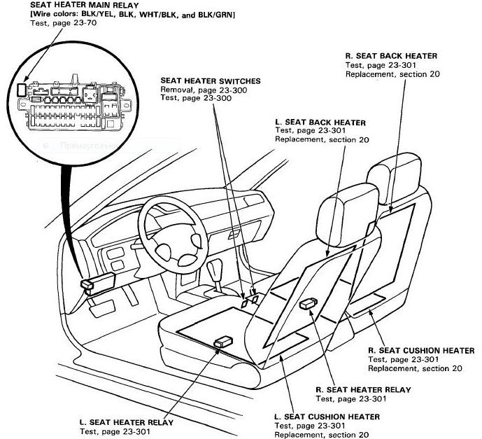 Не работает подогрев сидений honda civic