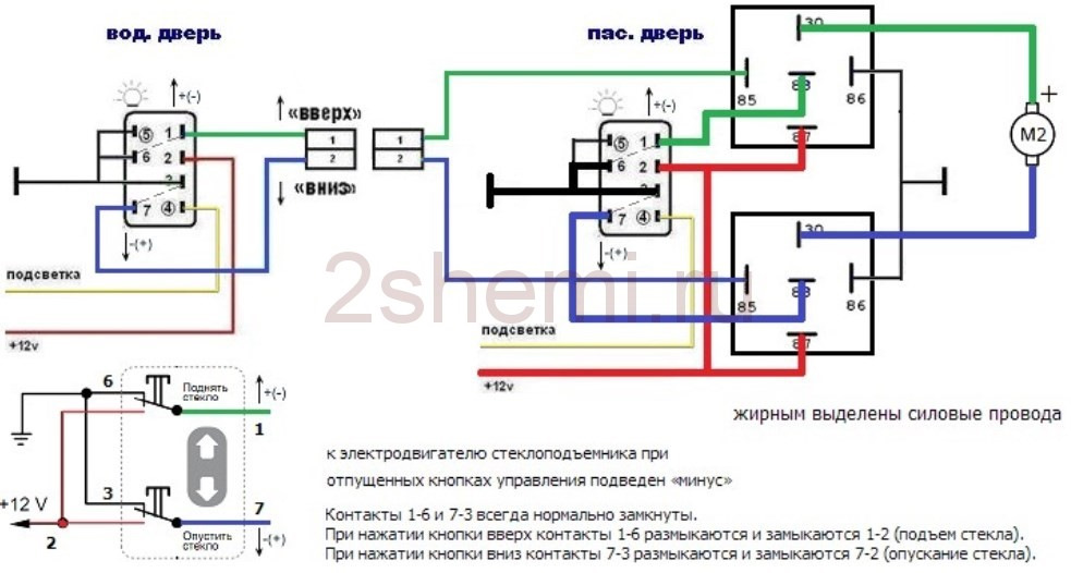 Определение типа реле по конструкции двери