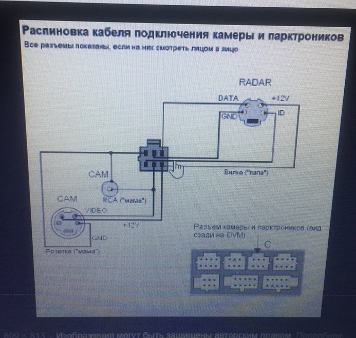 ix35 схема камеры заднего вида