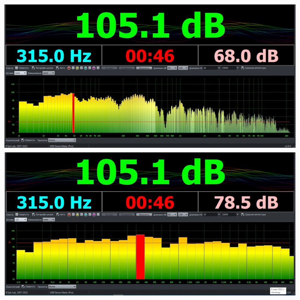 Автозвук. Замер правдивой АЧХ, с помощью SPL LAB Noise meter. — Nissan  Liberty, 2 л, 2000 года | автозвук | DRIVE2