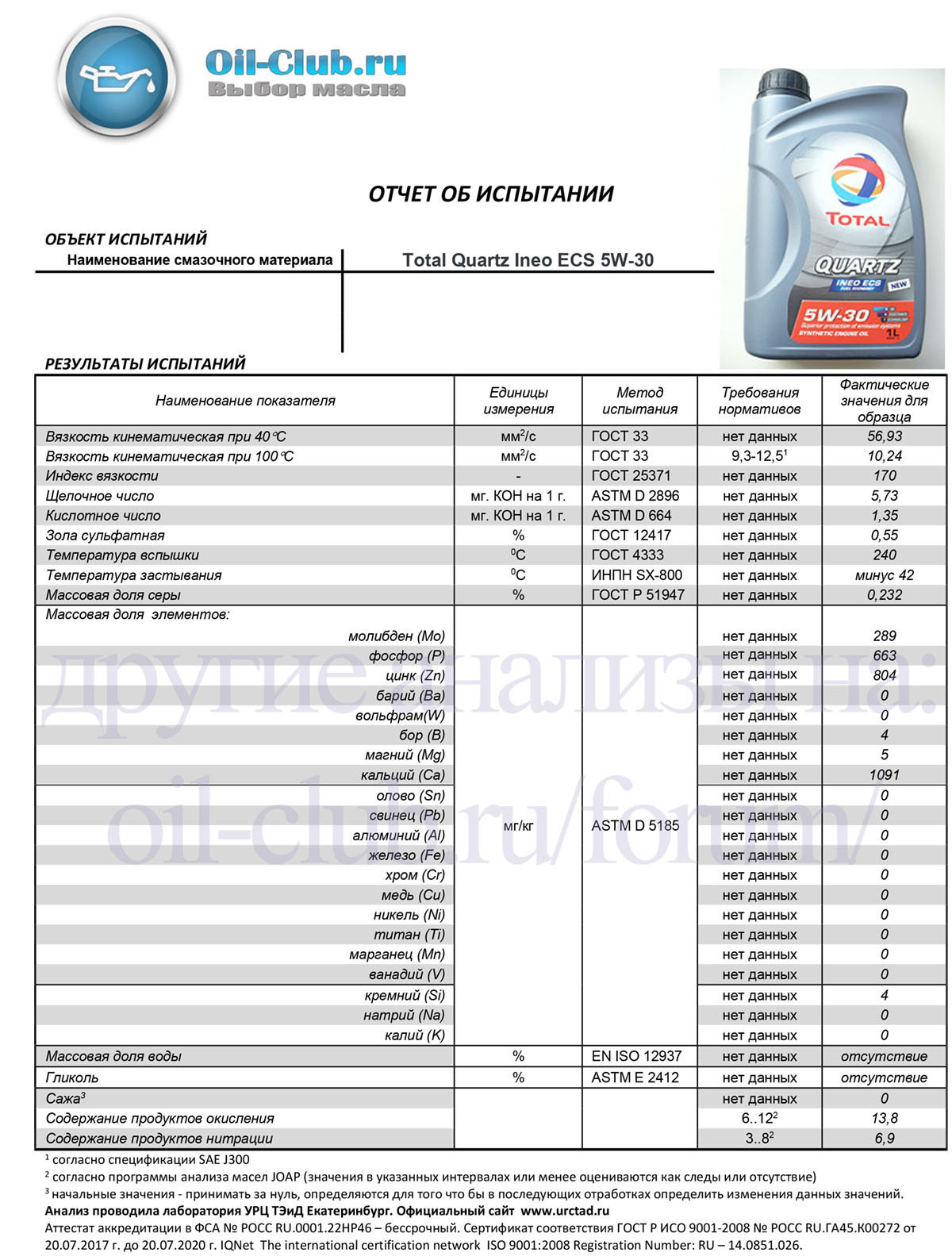 Total quartz oil club