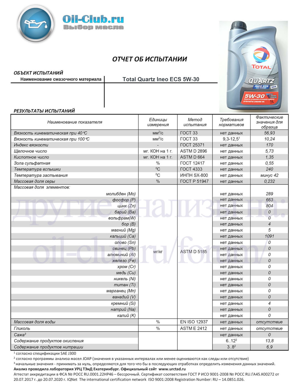 Что лить в дизель пежо. Смотреть фото Что лить в дизель пежо. Смотреть картинку Что лить в дизель пежо. Картинка про Что лить в дизель пежо. Фото Что лить в дизель пежо Что лить в дизель пежо. Смотреть фото Что лить в дизель пежо. Смотреть картинку Что лить в дизель пежо. Картинка про Что лить в дизель пежо. Фото Что лить в дизель пежо