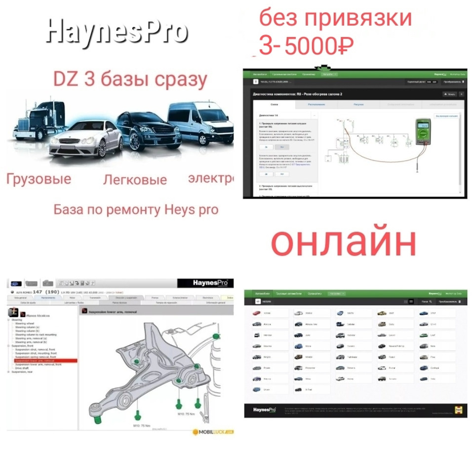 Haynes pro аналог автодата — DRIVE2