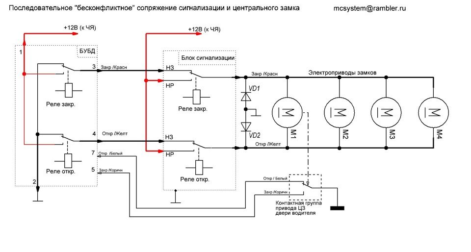 Схема центрального замка ваз 21093