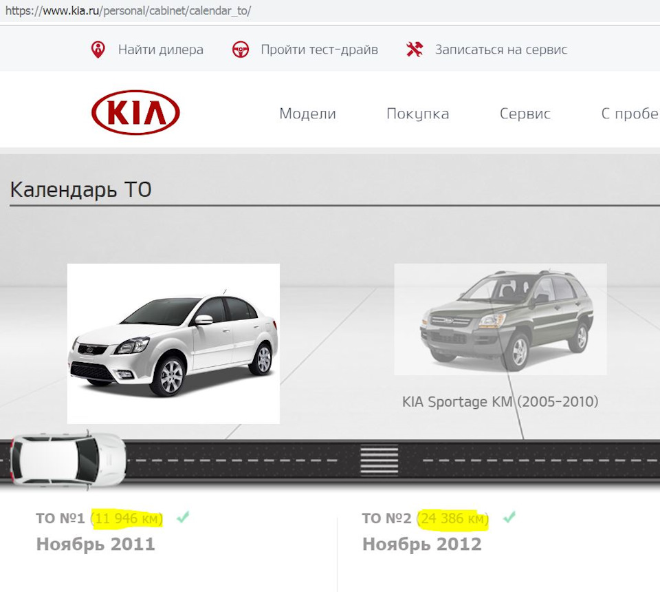 История пробега при прохождении ТО. На сайте kia.ru — KIA Rio 5-door (2G),  1,4 л, 2010 года | плановое ТО | DRIVE2