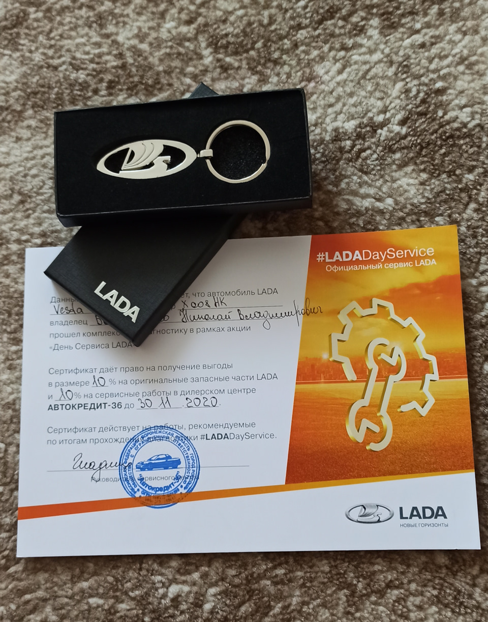 РОЗЫГРЫШ ОТ АВТОВАЗА — Lada Vesta SW, 1,6 л, 2020 года | другое | DRIVE2