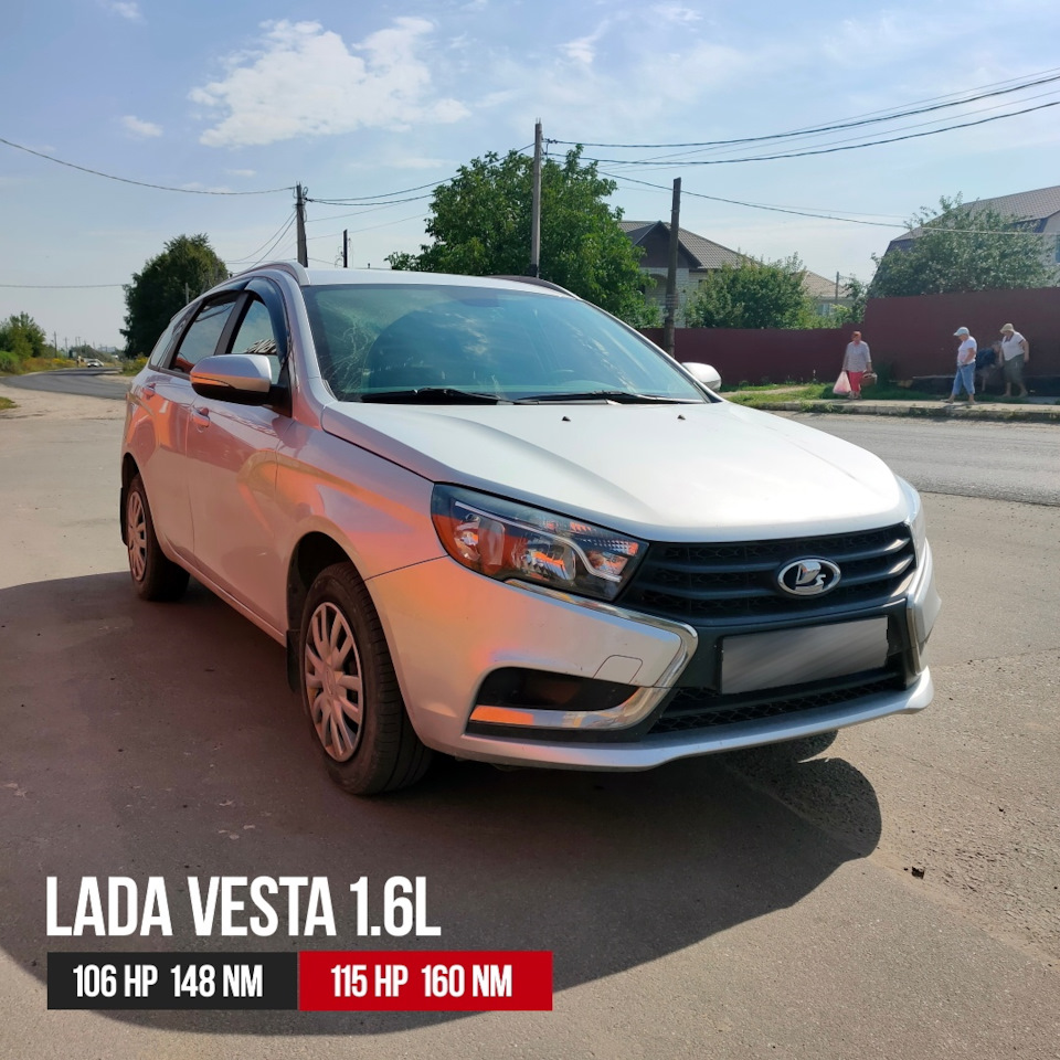 Чип-тюнинг LADA Vesta 1.6 — ProChip32 на DRIVE2