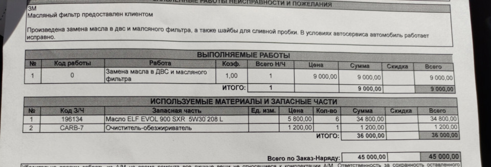 Фото в бортжурнале Renault Duster (2G). Запчасти на фото: 3480000