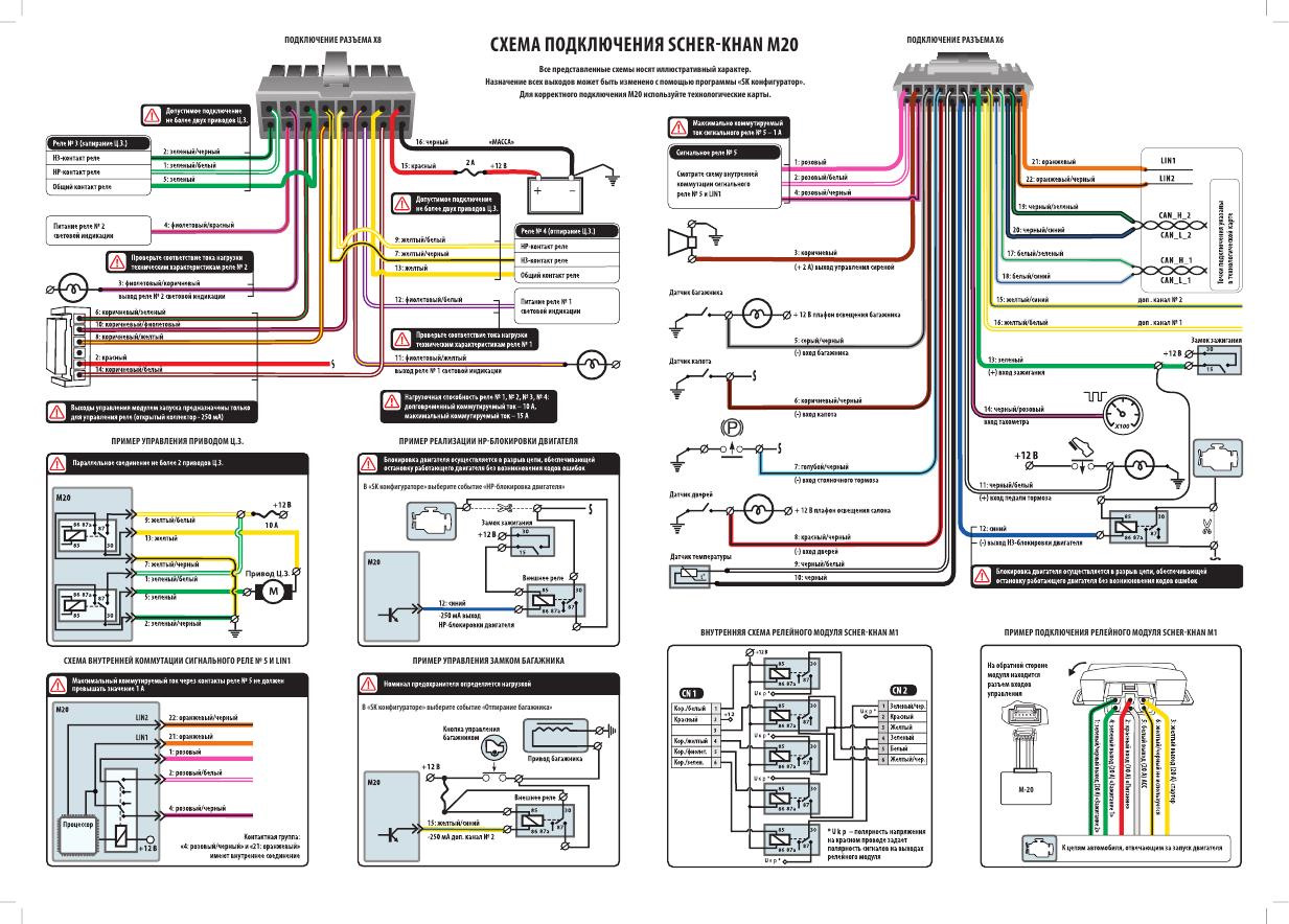 Карты монтажа сигнализации. Сигнализация Scher-Khan njqtr68b. Scher-Khan 5 комплект поставки. Автосигнализация Scher-Khan m20 комплект 2.0 распаковка.