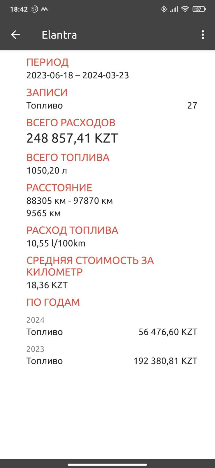 Formula 10. Формула метода хорд. Решение уравнений: метод хорд формула. Итерационная формула метода хорд. Составление формул и вычисление по формулам.