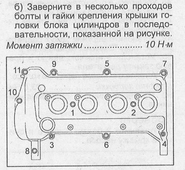 Схема протяжки крышки клапанов