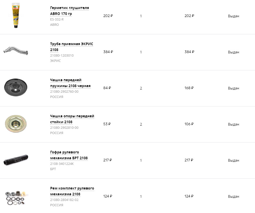 21080290281000 Ограничитель хода верхней опоры стойки LADA | Запчасти ...