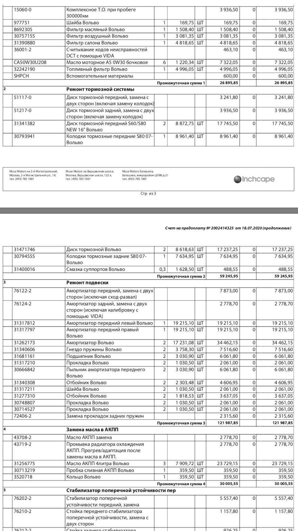 Маркировка амортизаторов volvo