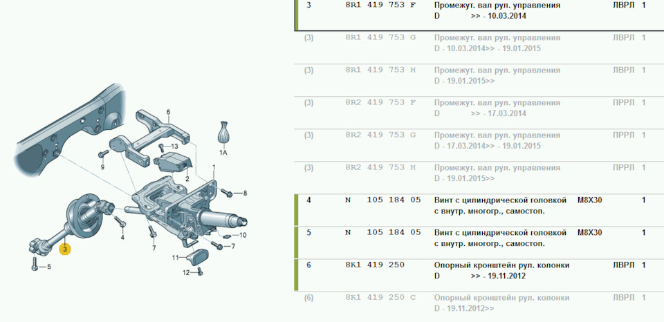 Замена крестовины рулевого вала (дубль 2) — Audi Q5 (1G), 2 л, 2012 ...