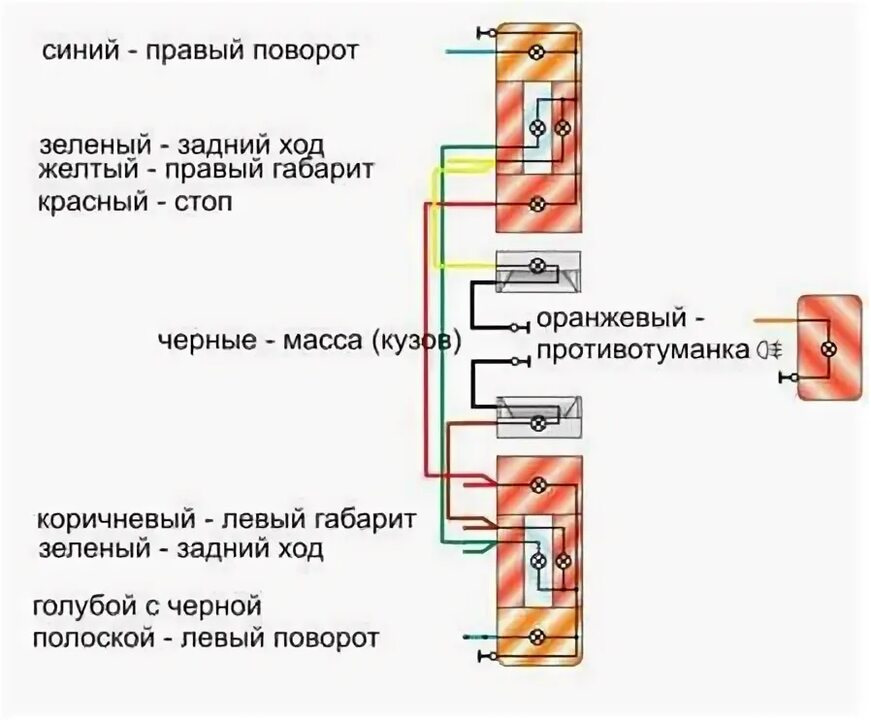 Ваз 21099 схема задних фонарей