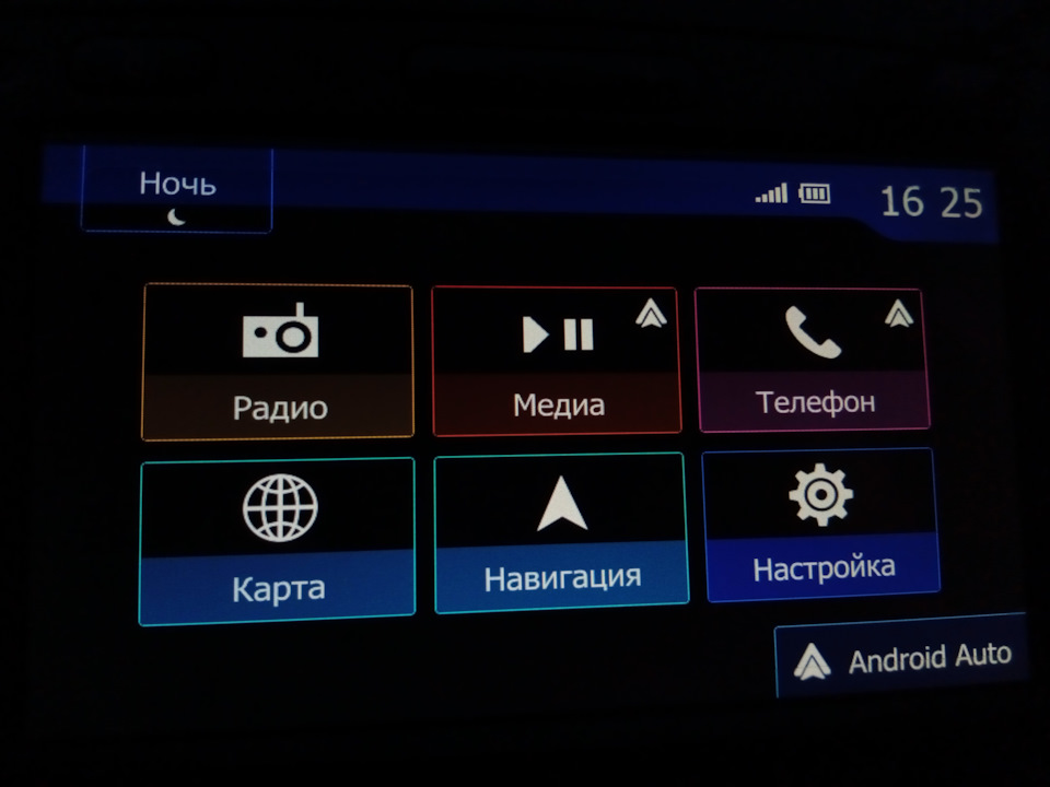 Фото в бортжурнале Renault Logan Stepway