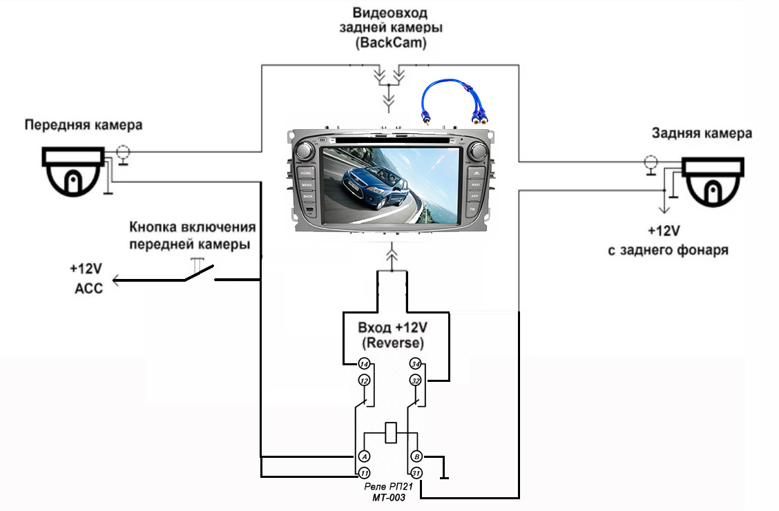 Схема подключения камеры заднего вида на форд фокус 3