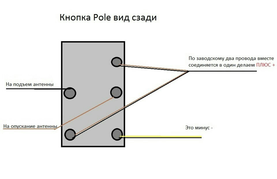 Схема подключения электро антенны