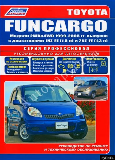 Фото в бортжурнале Toyota Funcargo