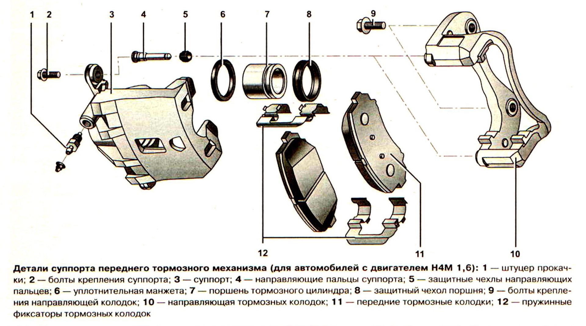 Замена тормозных колодок рено каптур 2.0