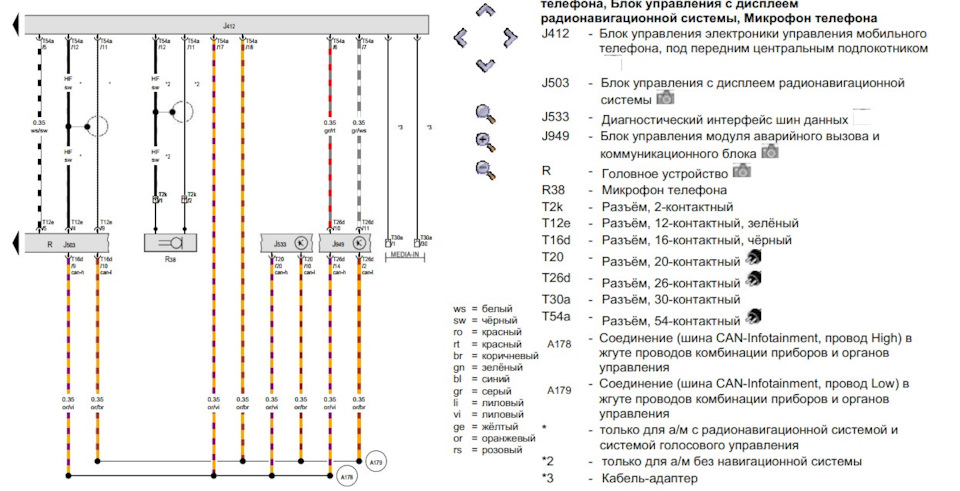 Схемы туарег. Распиновка блока Gateway Passat b6. Схема штатного отопителя Туарег NF 2013 года. Схема Кан шины Туарег. RNS 510 распиновка разъема.