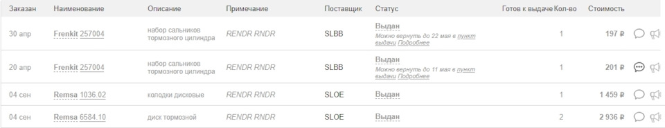 1 — Opel Astra H. Запчасти на фото: 257004, 658410