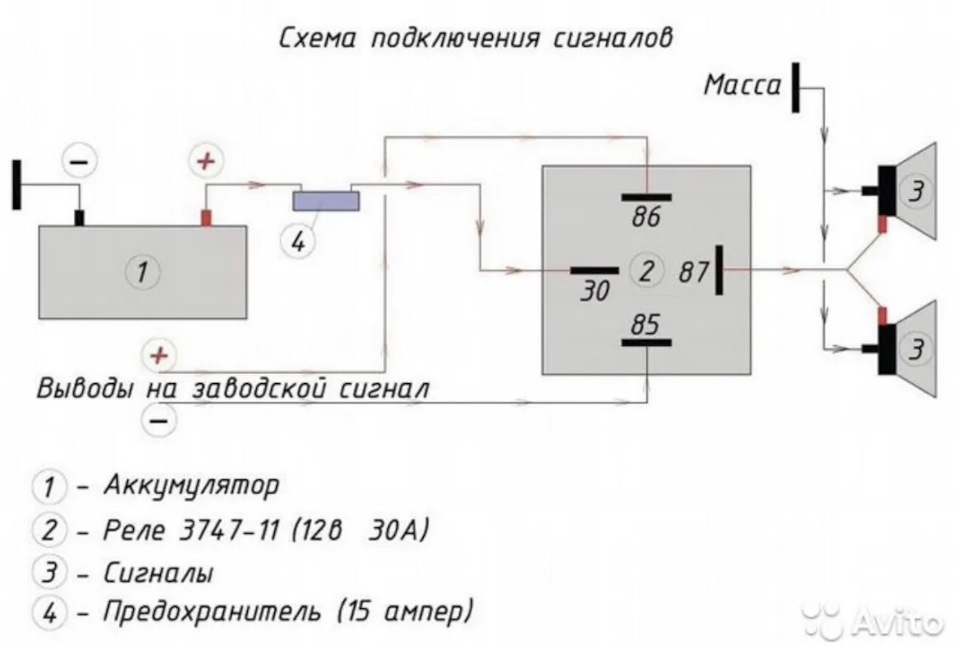 Сигналы Батя на районе — Honda Stepwgn (5G), 2 л, 2018 года ...