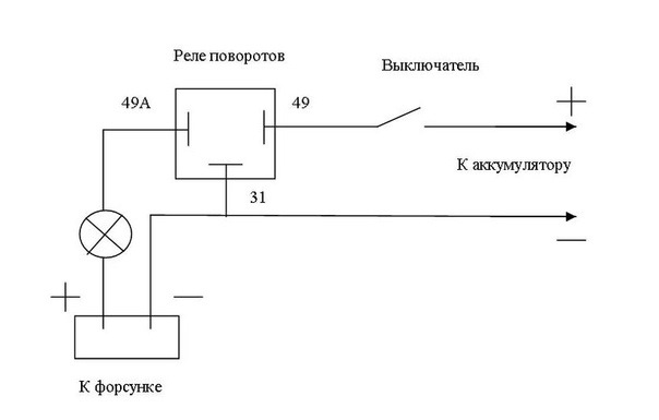 Стенд промывки форсунок. - Приборы - Автомобиль - [Каталог статей]