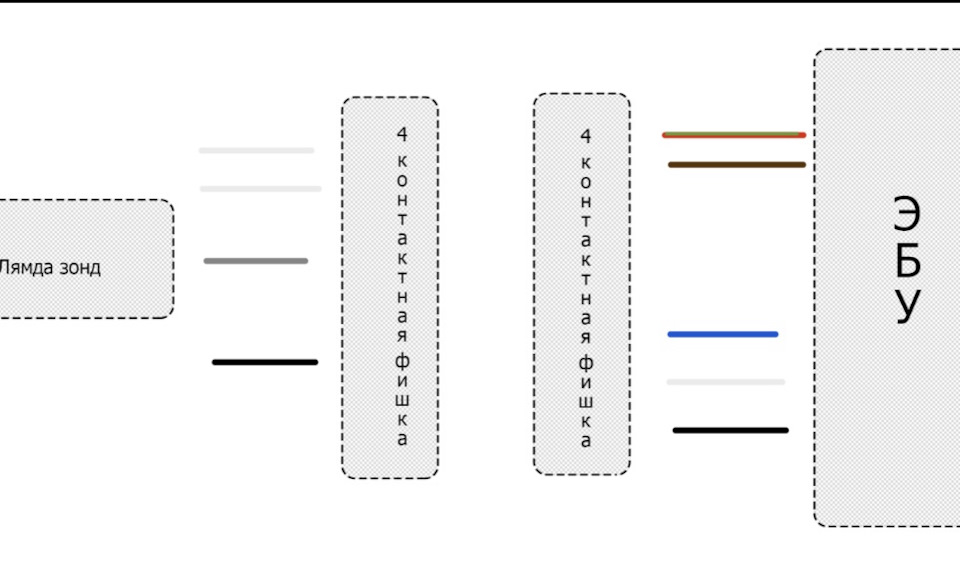 Помогите с подключением лямбды (решено) — DRIVE2