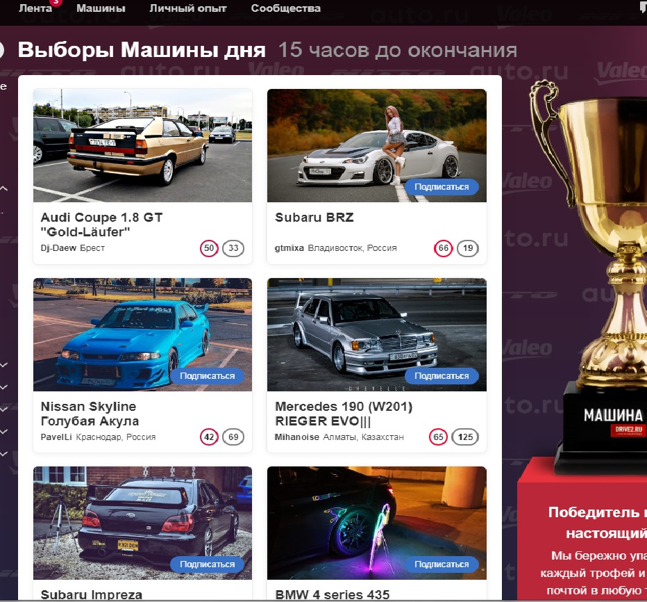 И снова выборы машины дня! 21.03.2020 — Audi Coupe (81,85), 1,8 л, 1984  года | рейтинг и продвижение | DRIVE2