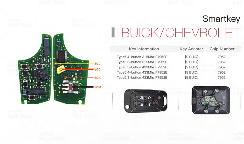 Фото в бортжурнале Citroen C5 (1G)