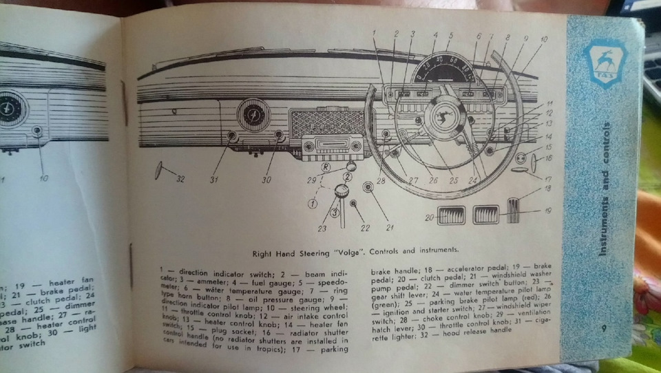 Сервисная книжка газель некст