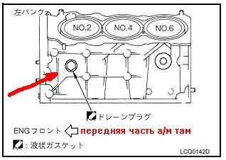 Фото в бортжурнале Nissan Elgrand (E51)