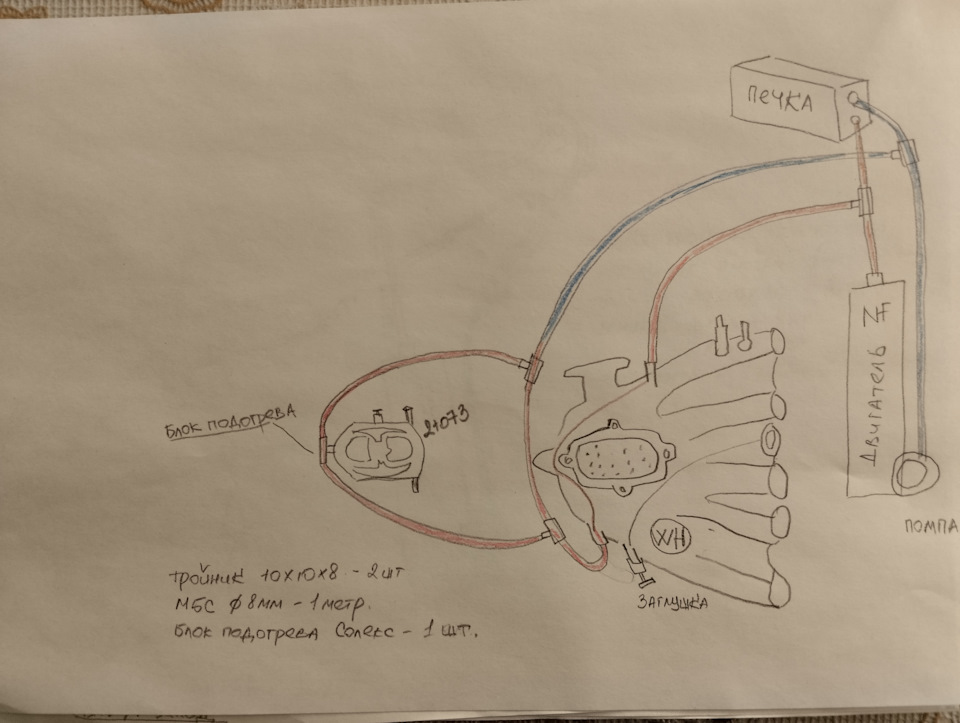 Блок подогрева на зиму — Audi 100 (C3), 2,3 л, 1987 года | своими ...