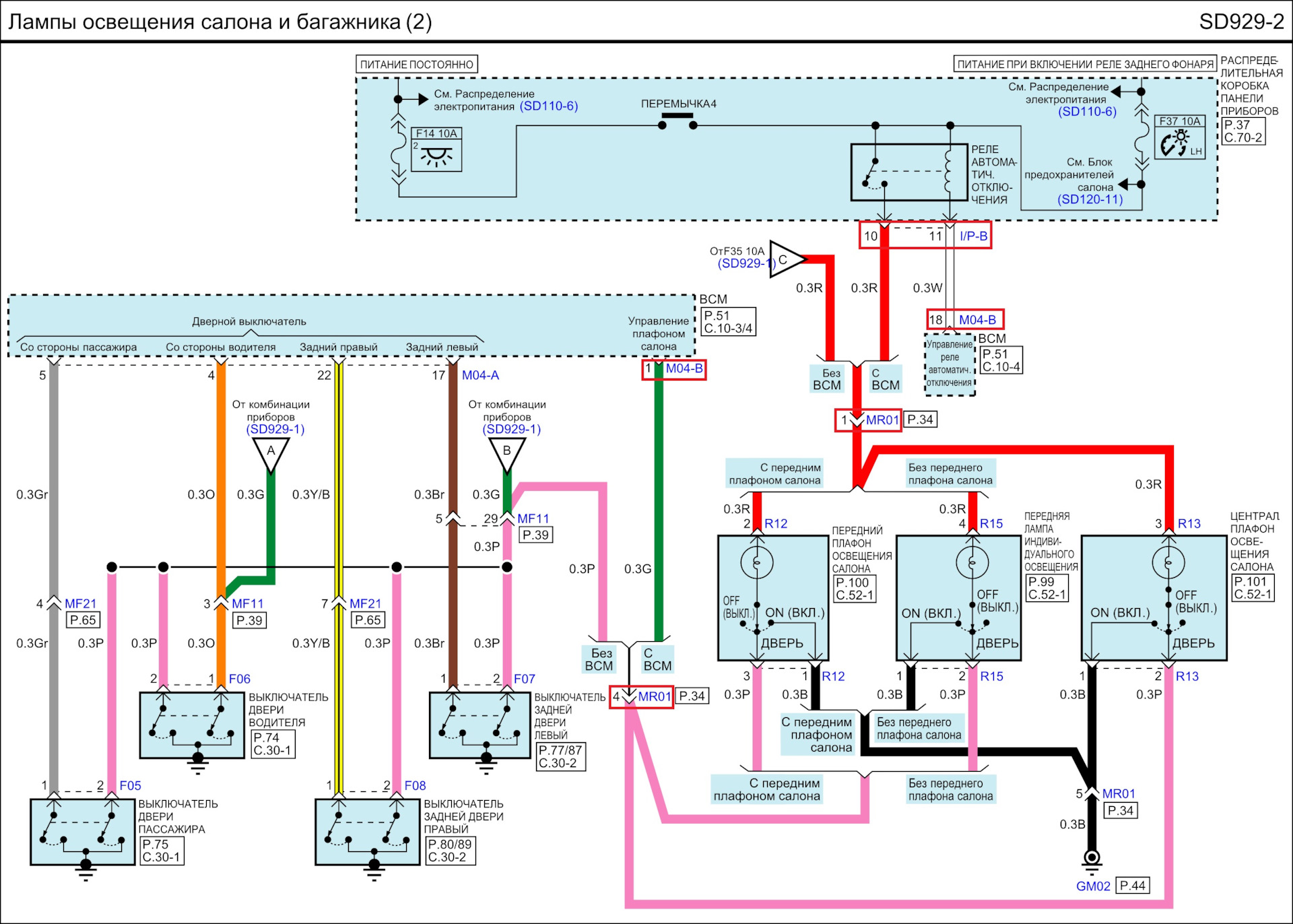 Не работает освещение салона. Схема подключения салонного освещения Киа Рио 3. Схема салонного плафона Киа Спортейдж 3. Киа шума 2 подсветка багажника схема. Схема подсветки багажника Киа спектра.