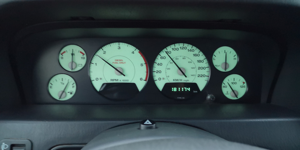 Размер покрышек — Jeep Grand Cherokee (WJ), 2,7 л, 2002 года | просто ...