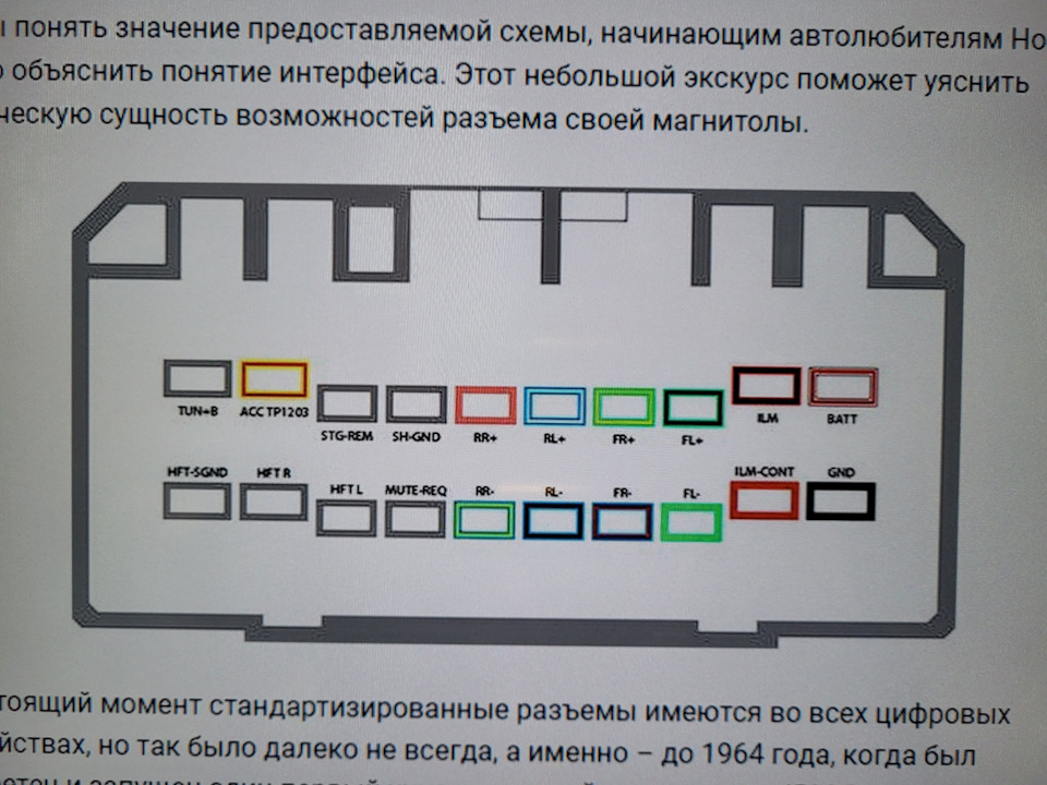 И опять проводка магнитолы — Honda Civic Hatchback (7G), 1,4 л, 2001 ...